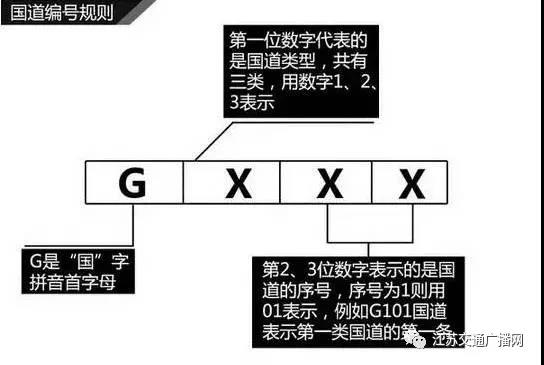 約車|叫車|打車|合伙人|網(wǎng)約車|萬(wàn)順叫車|萬(wàn)順叫車官網(wǎng)