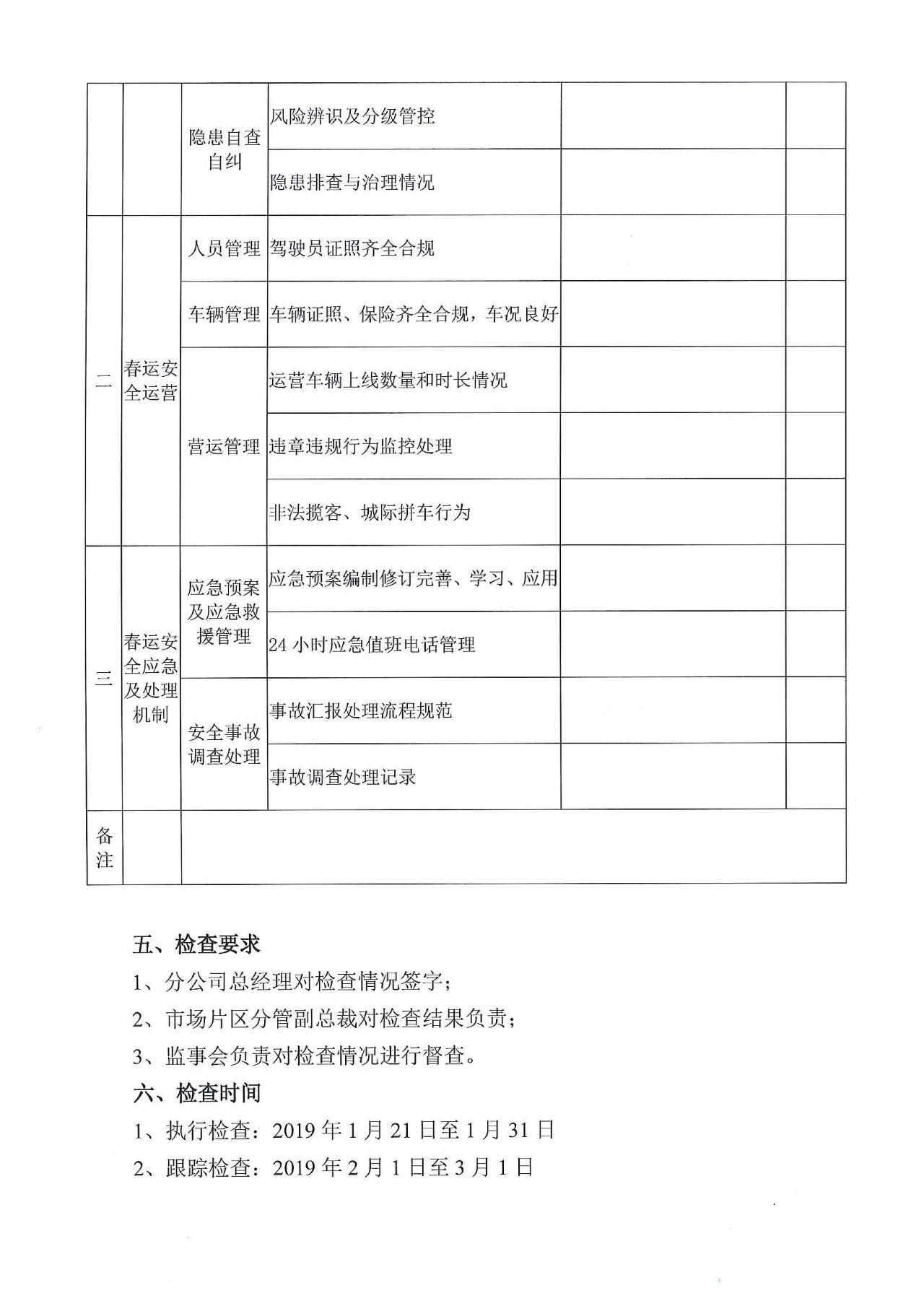 約車|叫車|打車|合伙人|網約車|萬順叫車|萬順叫車官網