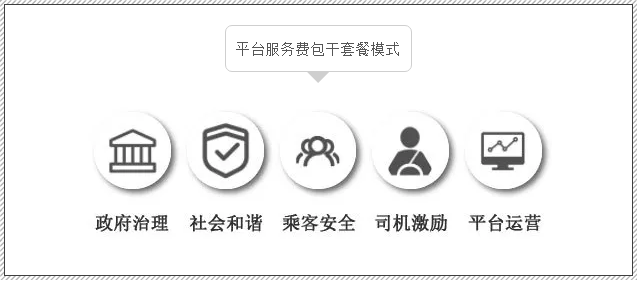 萬(wàn)順叫車(chē)-本地司機(jī)熟人熟路